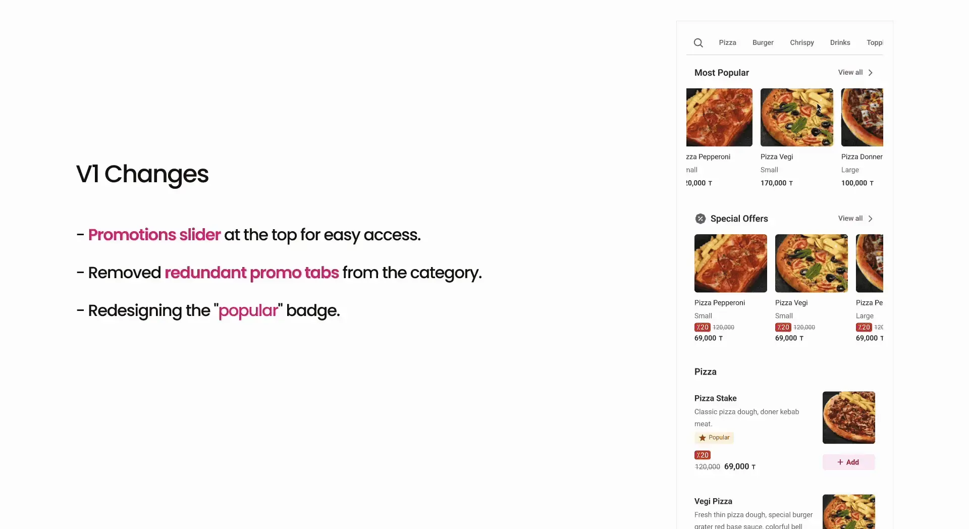 A/B test results dashboard